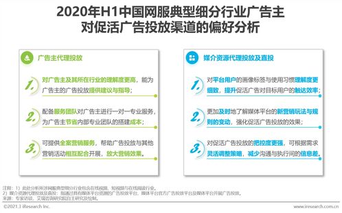 2020H1中国互联网服务典型细分行业广告主营销策略研究报告