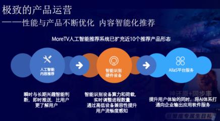 5G时代中OTT新局面| MoreTV蒋黎君:家庭互联网的运营之路